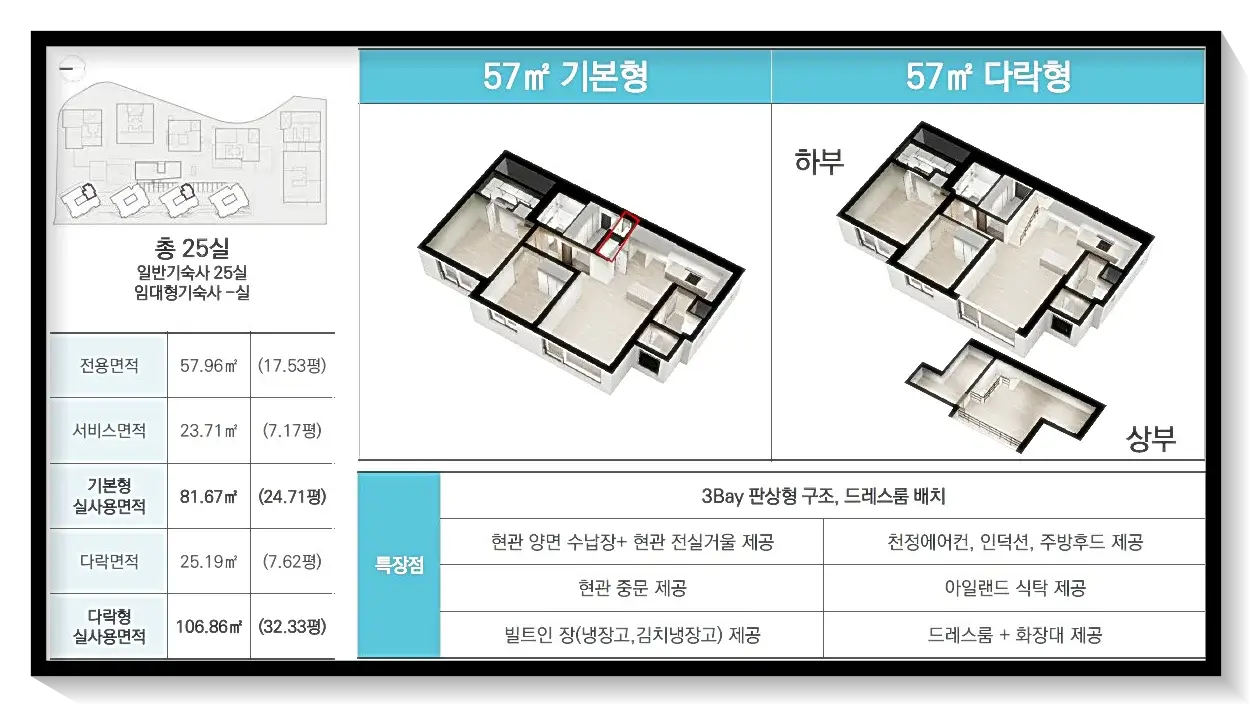 57타입