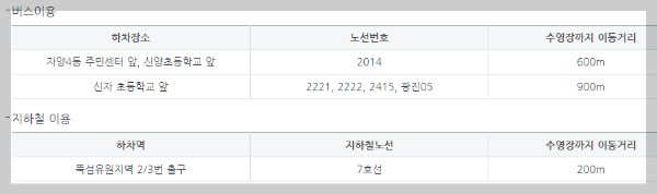 뚝섬 수영장 대중교통으로 찾아가는 방법 안내