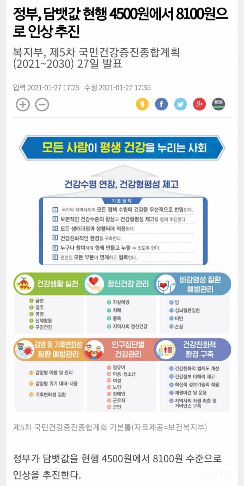  정부, 담뱃값 현행 4500원에서 8100원으로 인상 추진