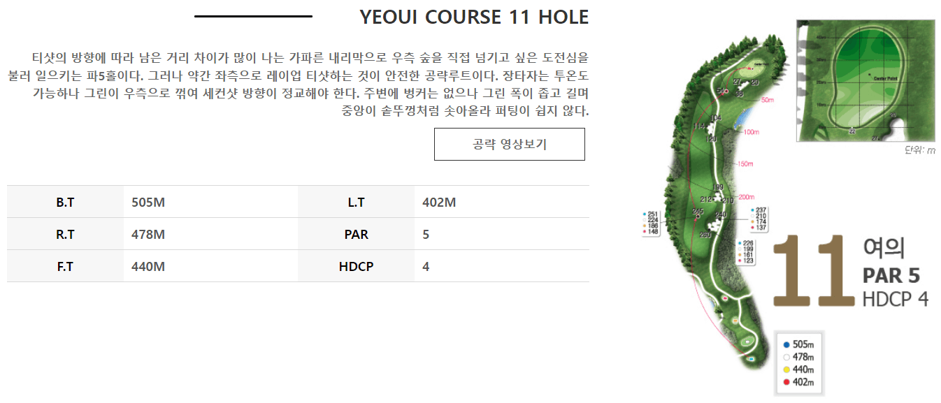 김해상록 골프클럽 여의코스 11