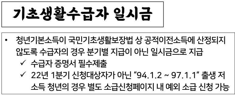 경기도 청년지원금 신청 2022 경기도 청년 기본소득 9