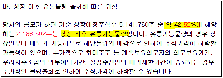 이노룰스 상장일 유통 가능 물량 비율