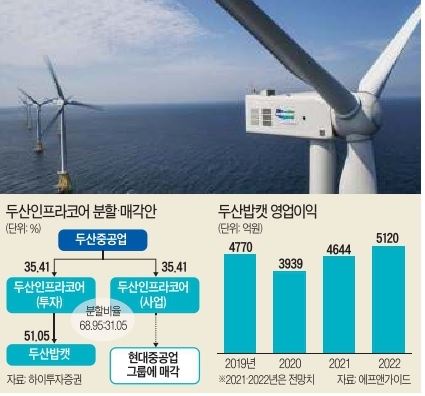  3.30 헤드라인 뉴스