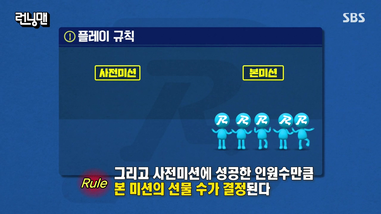 런닝맨 553회 다시보기 20210502 - 91학번 is Back 런닝맨 553회 다시보기 20210502 - 91학번 Is Back
