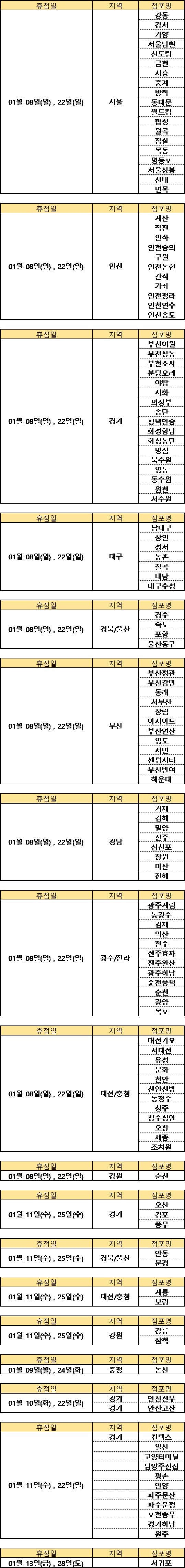  23년 01월 마트 휴무일 (Homeplus 홈플러스)