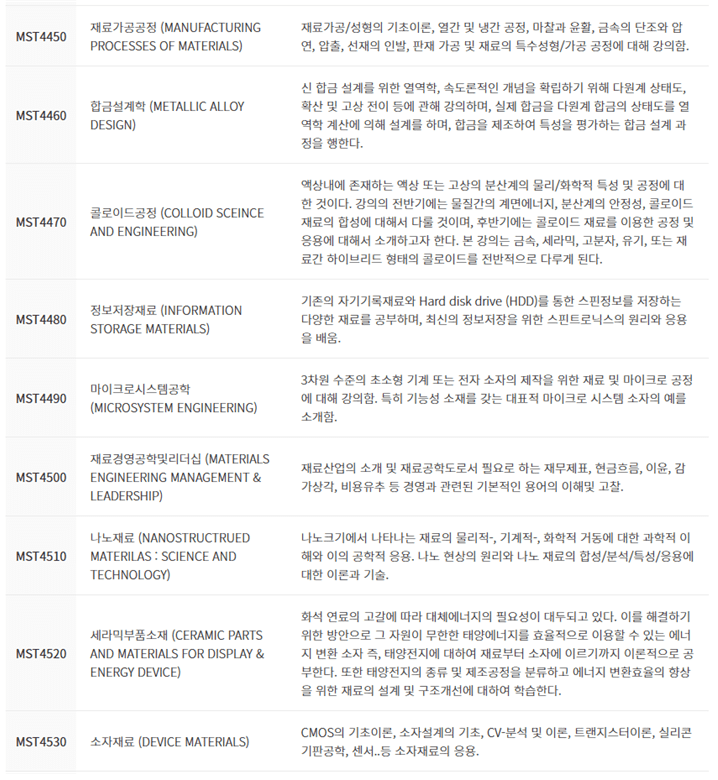 전공선택5