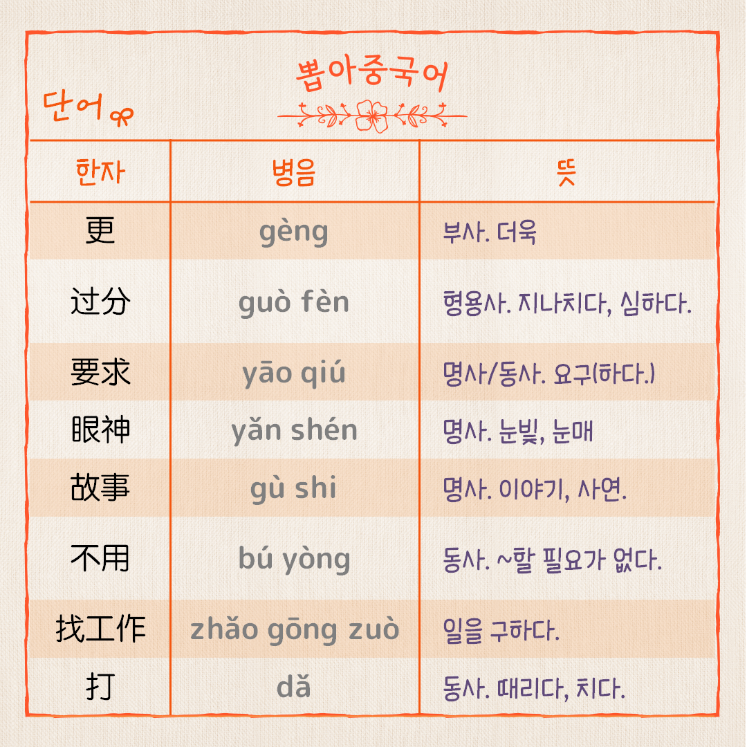 단어