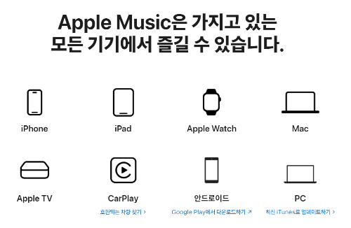 애플뮤직 - 사용 가능 기기