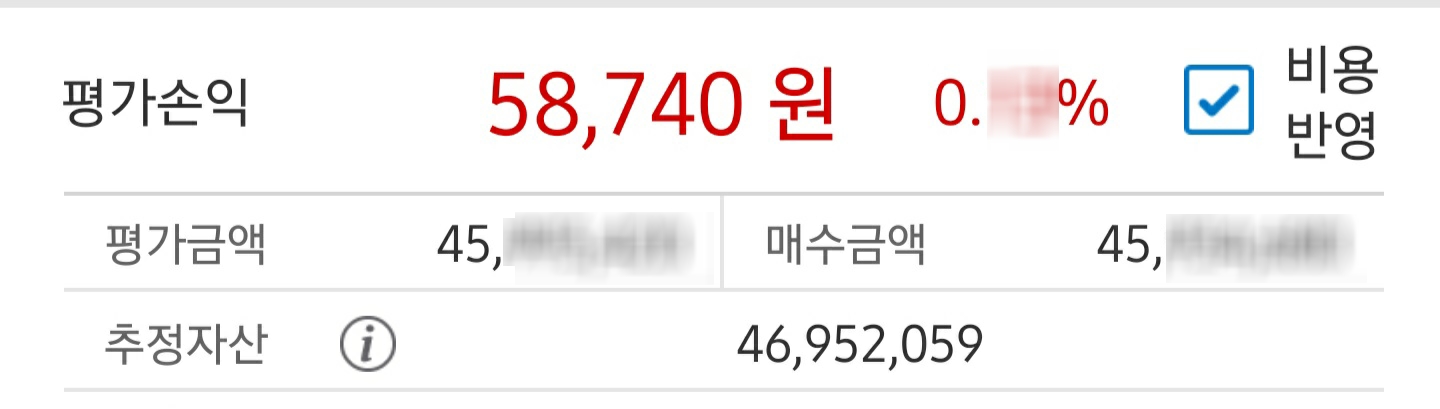  [201109~13] 언택트, 콘택트 (+28.63%)