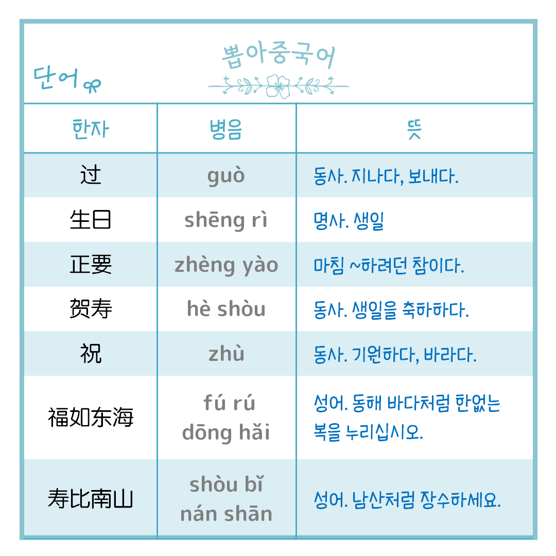 단어
