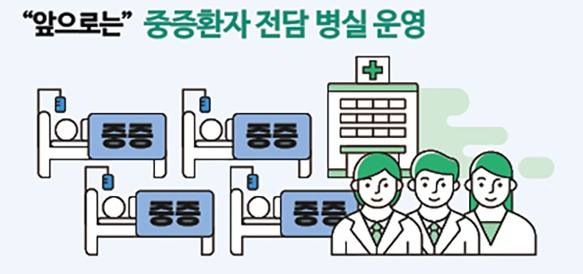 2024년-간호간병통합서비스-재활병원-리스트(최신)