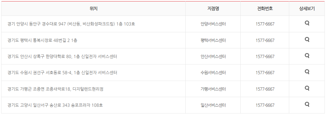 경기도 신일 선풍기 서비스 센터