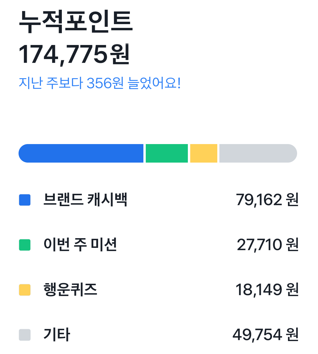 토스 누적포인트