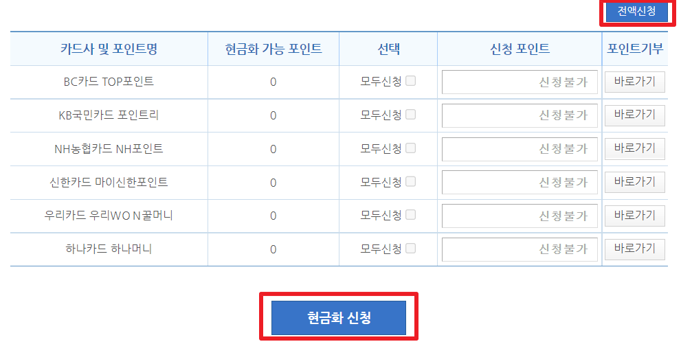 카드포인트 현금 전환 어카운트 인포