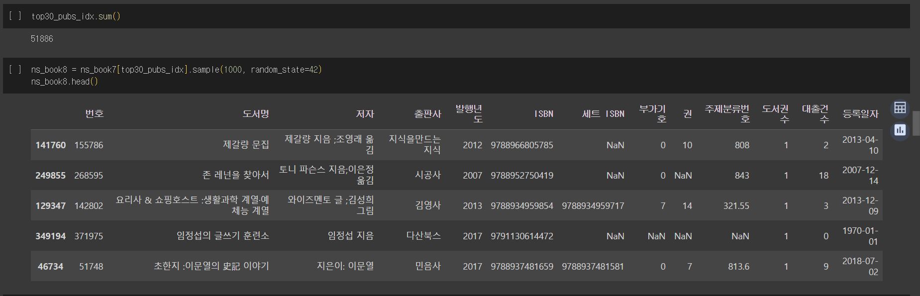 웅진NS 이미지
