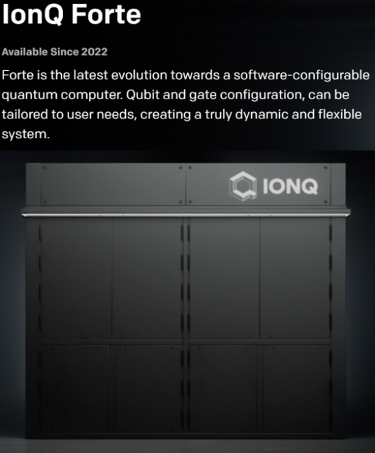 IONQ