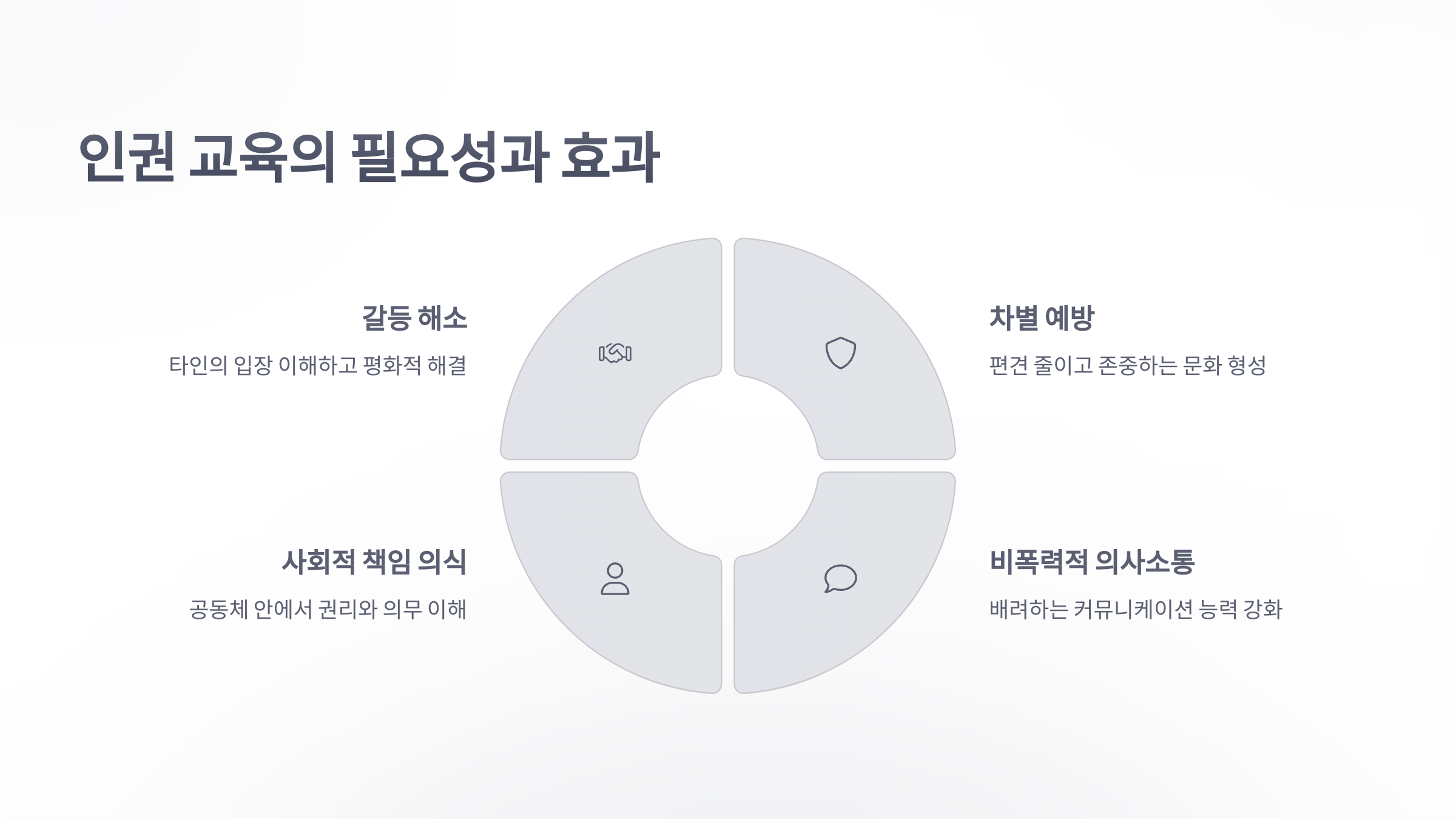 인권-교육-3