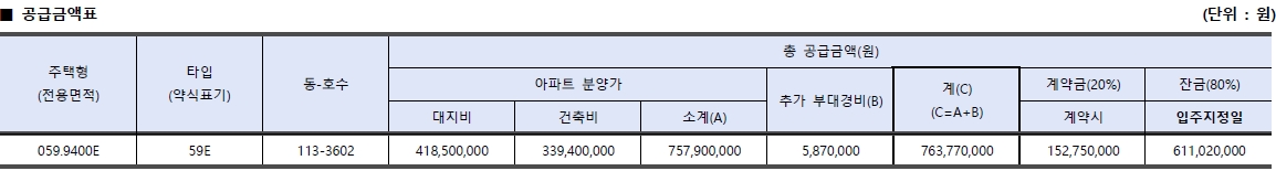 안양역푸르지오더샵2차무순위-6