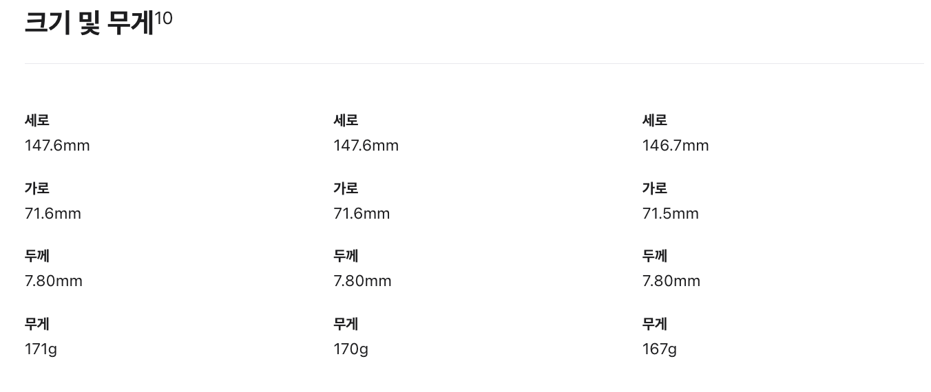 아이폰 15 16 16e 크기무게 비교