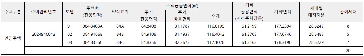 문수로금호어울림더퍼스트임의공급-2