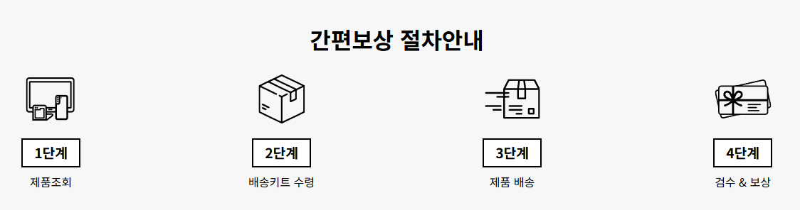 갤럭시간편보상 프로그램