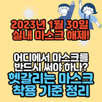  2023년 1월 30일 실내 마스크 해제! 어디에서 마스크를 반드시 써야 하나? 헷갈리는 마스크 착용 기준 정리