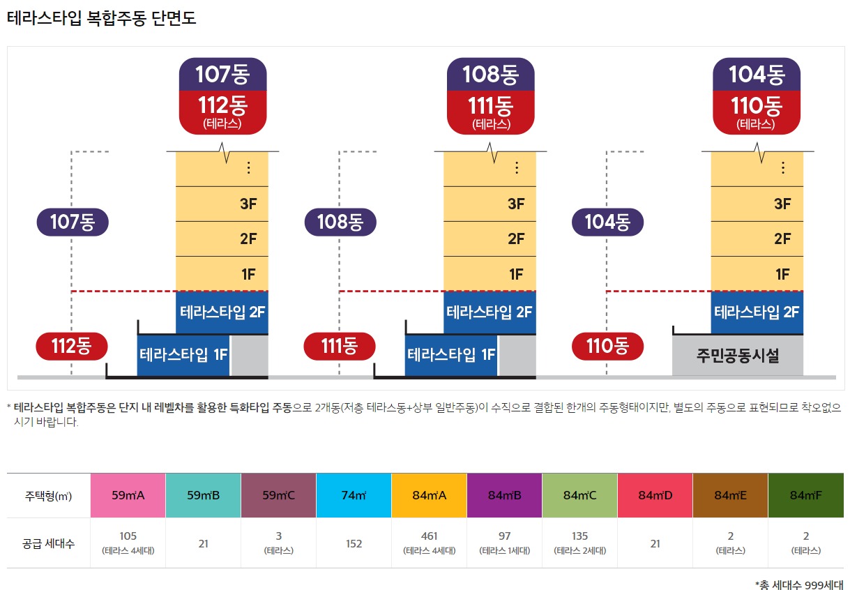 용인당구장 이미지