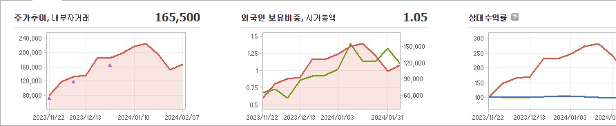 에코프로머티 주가 정리 및 요약 - 에코프로머티 주가 - 모든 영역 에코프로머티 주가 정리 및 요약 - 에코프로머티 주가 - 모든 영역