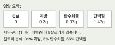 대하구이 칼로리 9kcal