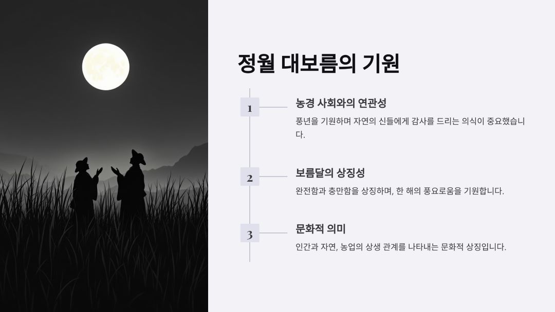 정월 대보름의 기원