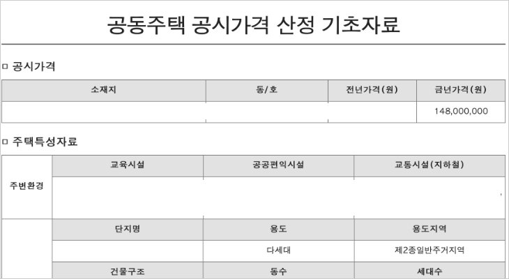 주택 주변 정보 자료