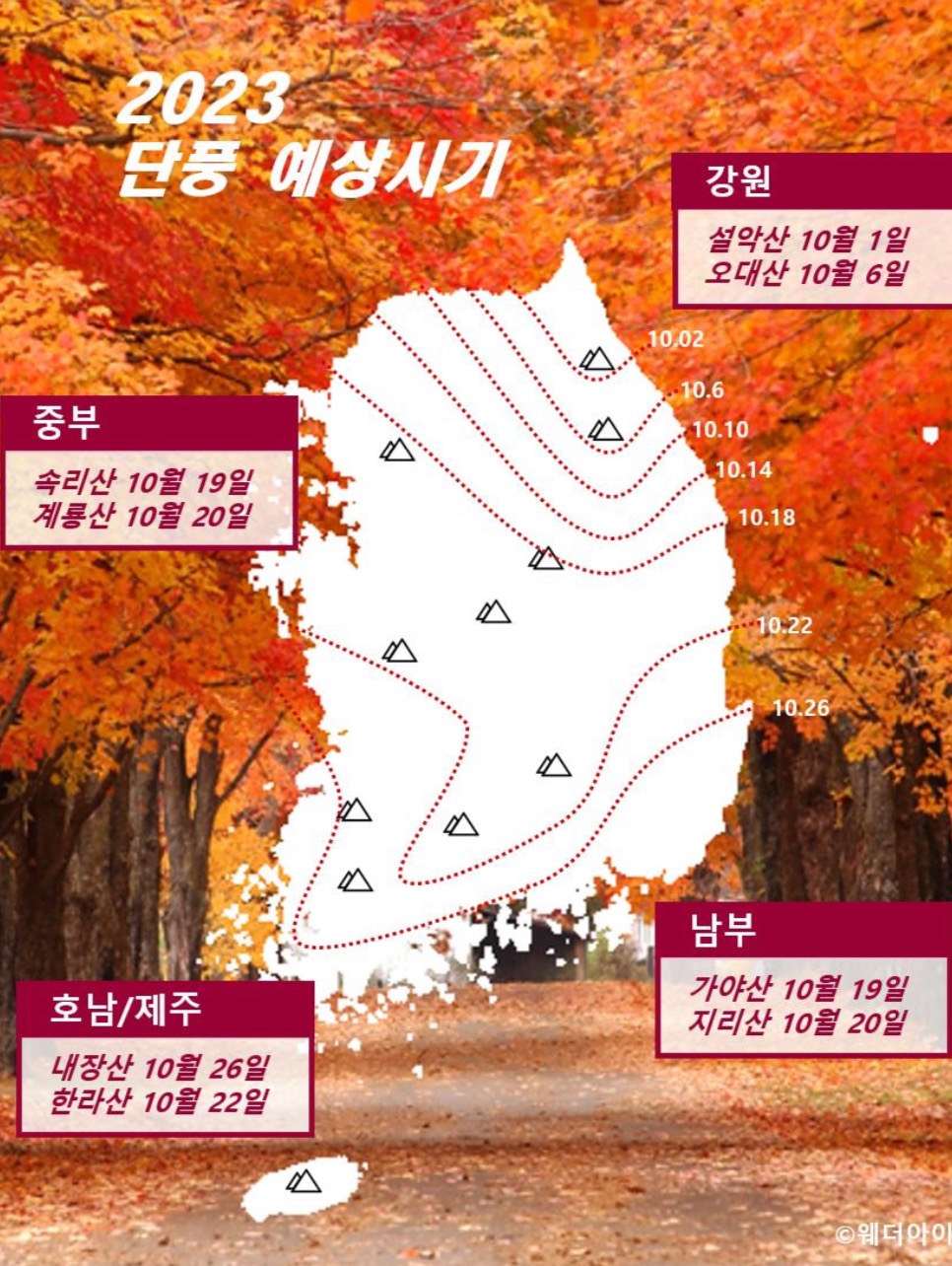 2023년 단풍시기와 단풍절정은 언제일까요?