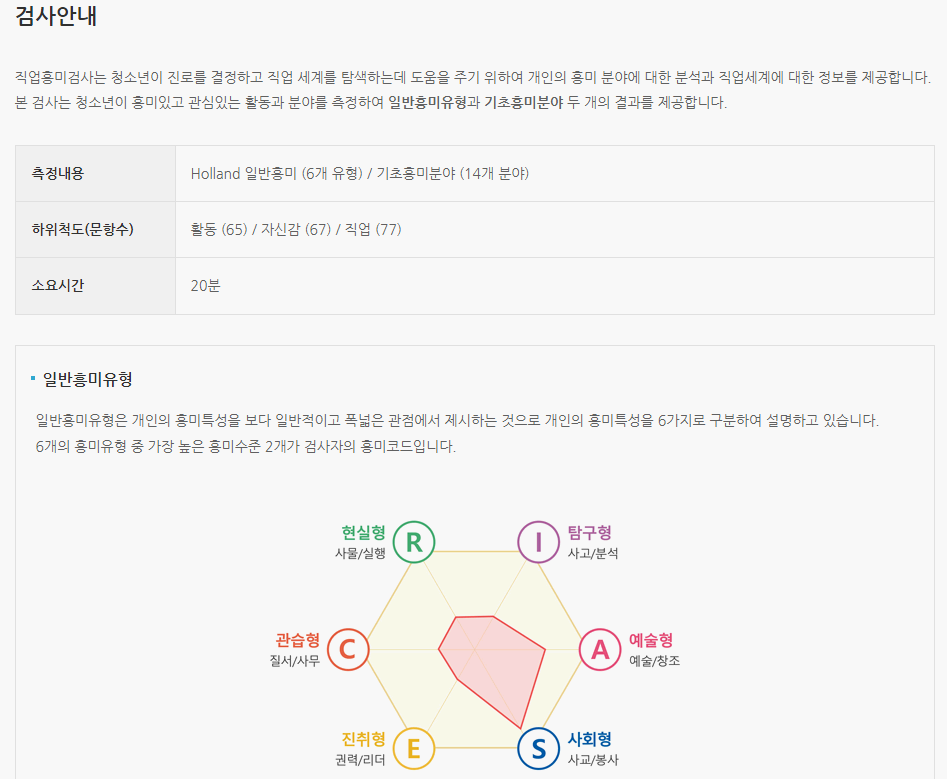 중학생 진로적성 무료검사하기