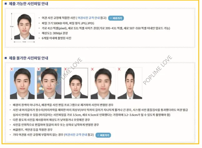 여권 사진 규격