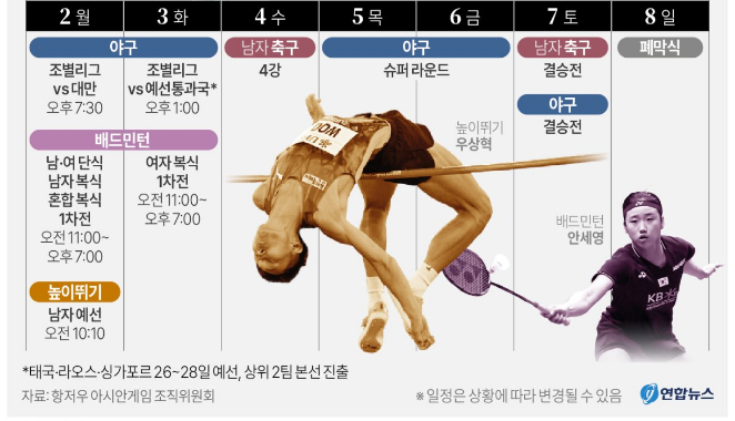 항저우 아시안게임일정 및 항저우 아시안게임축구일정 아세요