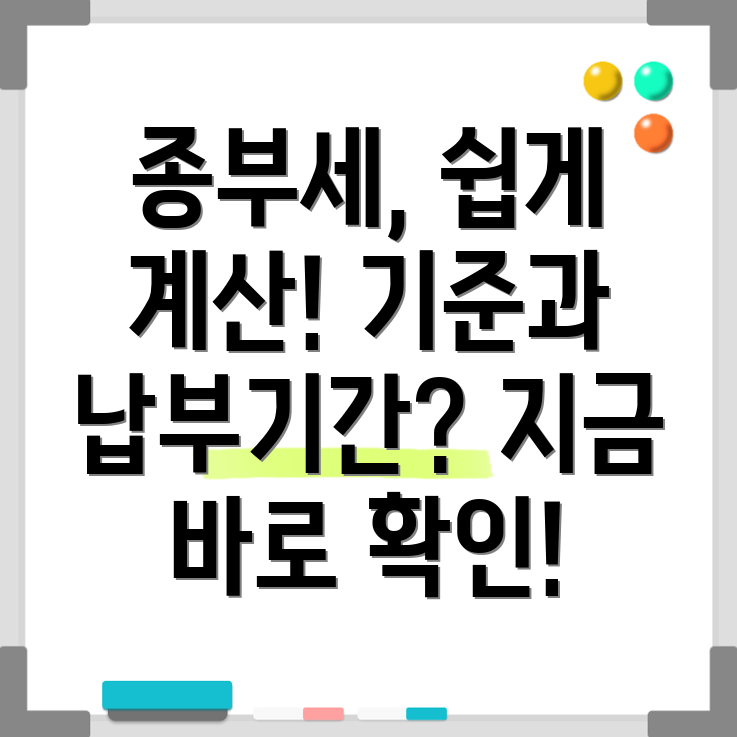 종합부동산세