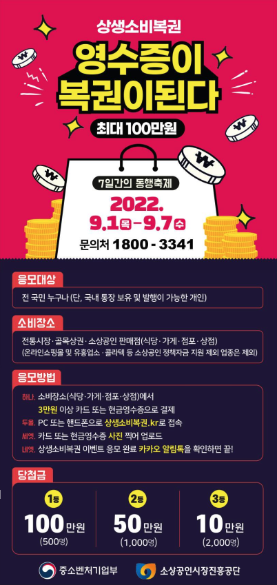  [정보] 내 영수증이 100만원 짜리 복권으로! 상생소비복권 응모 시 유의사항 (‘22.9.1 ~7)