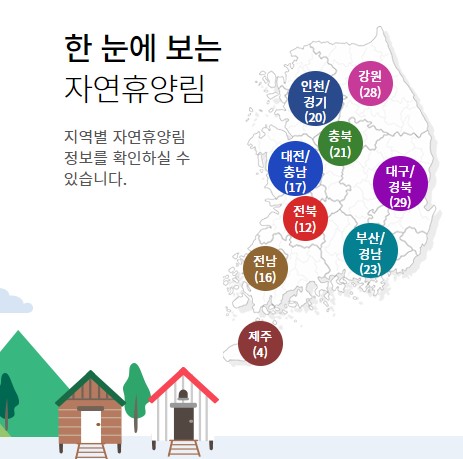  숲나들e 휴양림 예약사이트 활용가이드 한눈에 확인하기(전국 170개소)