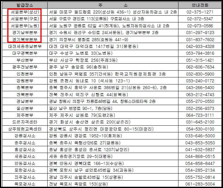 버스운전자격증 재발급 가능한 지역본부