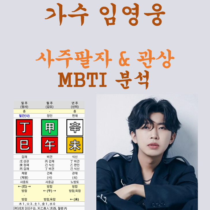 임영웅 사주 관상 MBTI