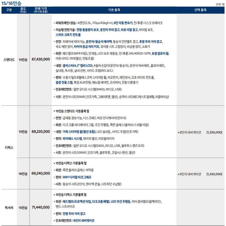 쏠라티 15/16인승 가격표