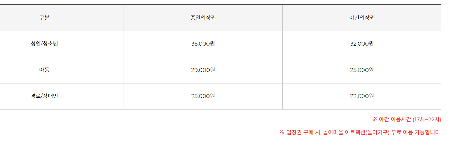 민속촌입장료