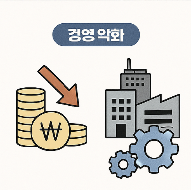 징계해고 vs 정리해고, 무엇이 다를까? 법적 차이 완벽 정리