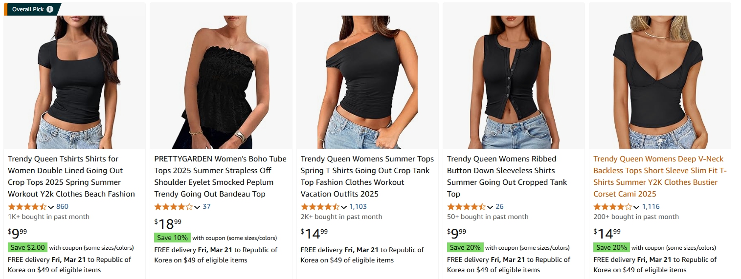Essential Element 7: Face Exposure and Brand Image Consistency