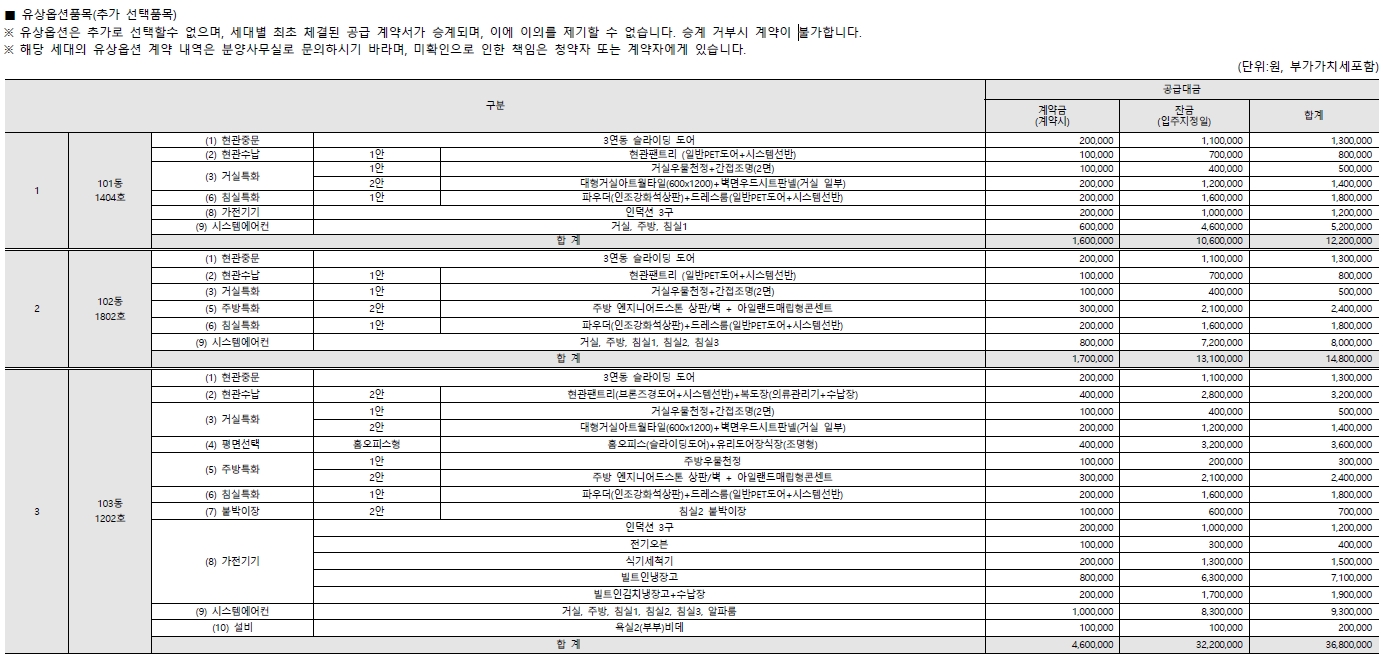 지행역센트레빌파크뷰임의공급2차-5