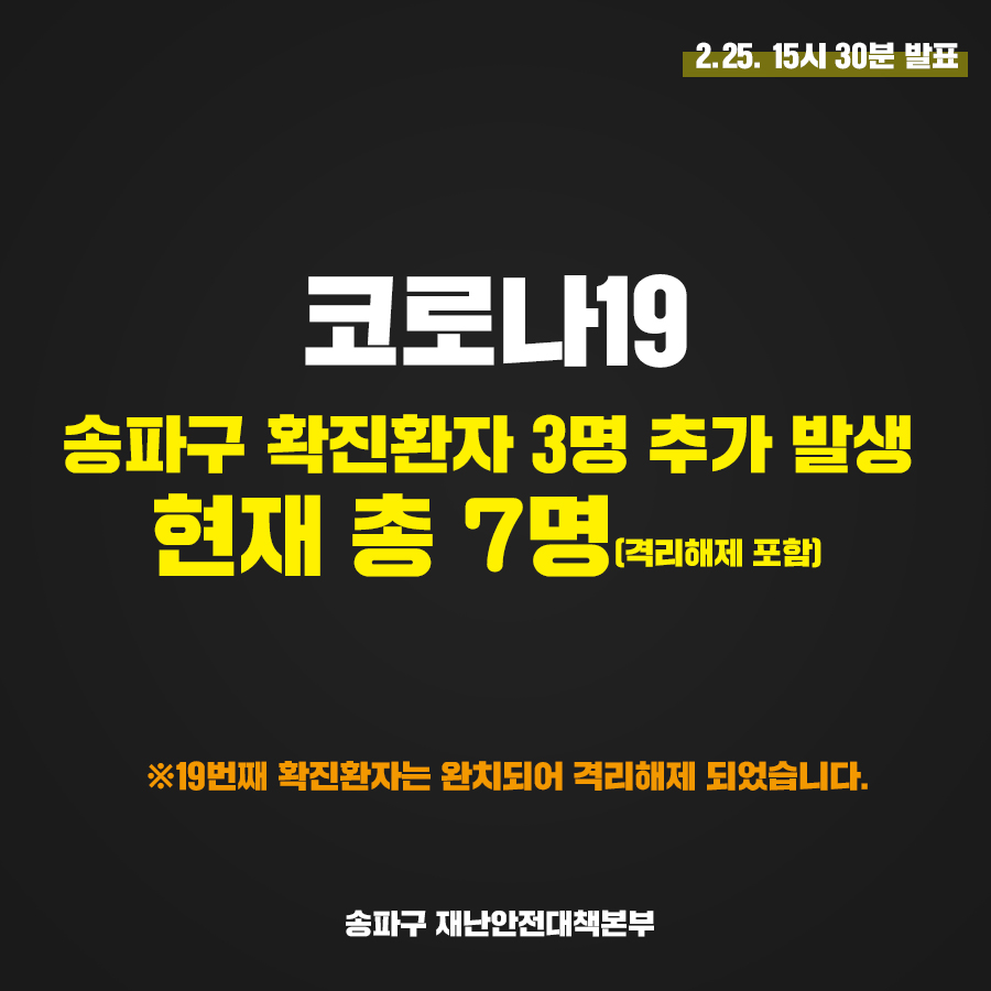  우한코로나(우한폐렴, 코로나19) 송파구 확진환자 3명 추가 발생, 총 7명