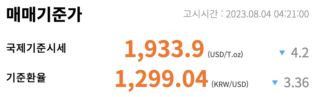 8월 4일 금시세