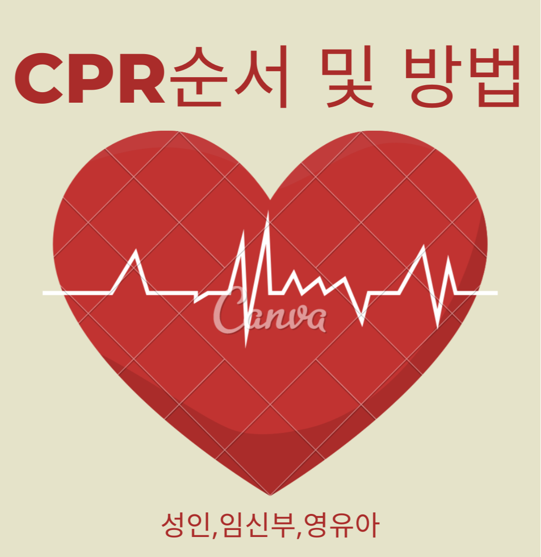 심폐소생술(CPR) 순서 및 방법