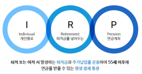 IRP-계좌정의