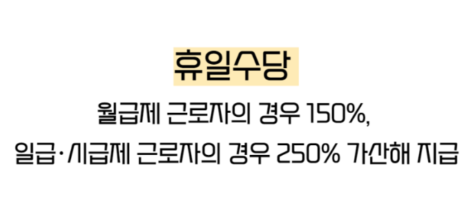 아르바이트 휴일수당